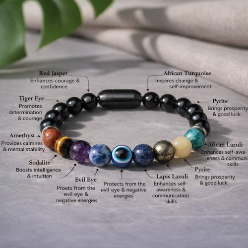 UNBROKEN SUPER 9 CHAKRA ENERGY BRACELET
